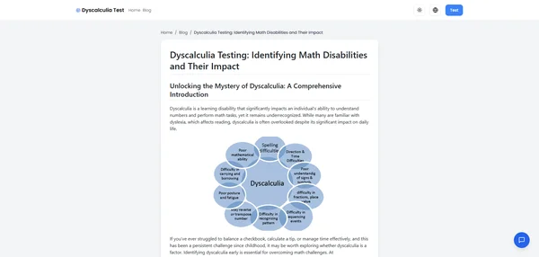 Dyscalculia Testing: Identifying Math Disabilities and Their Impact
